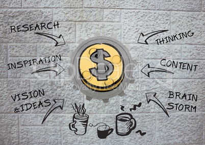 3D cog about money with graphic and wall background