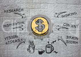 3D cog about money with graphic and wall background