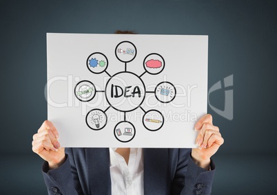 Businesswoman holding card with idea business graphic drawings