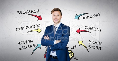 Digitally generated image of businessman with various text and arrow symbol against gray background