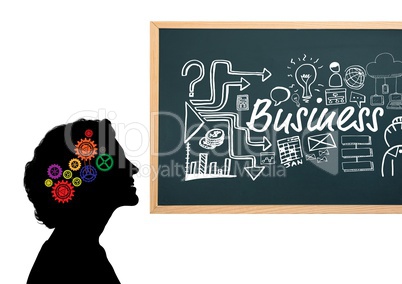 Shadow of woman with3D cogs on the head and blackboard with Business graphic