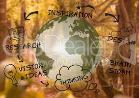 Graphic about design and 3D earth with forest background