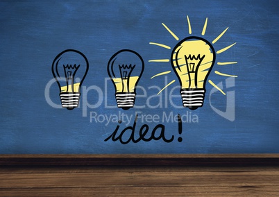 blue wall with graphic about having a idea