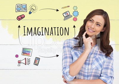 Woman thinking and Imagination text with drawings graphics