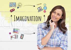 Woman thinking and Imagination text with drawings graphics