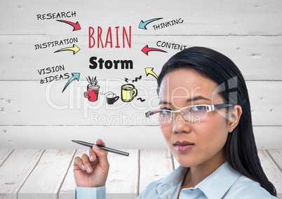 Woman with pen and Brainstorm text with drawings graphics