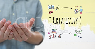 Hands open in realization and creativity text with drawings graphics