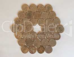 Pound coins, United Kingdom