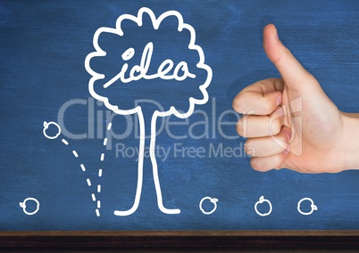 Thumbs up wall with idea graphic