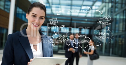 Digital composite image of confident businessman holding tablet PC by text and icons