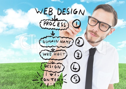 Business man with marker and website mock up against sky and grass