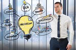 Confident businessman looking at innovation diagram in office