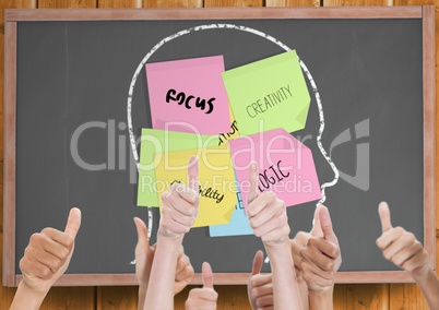 Thumbs up blackboard with head with post-it. Creativity