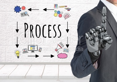 Android businessman hand pointingProcess text with drawings graphics