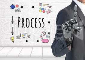 Android businessman hand pointingProcess text with drawings graphics