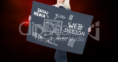 Midsection of woman holding billboard with text and diagram against colored background