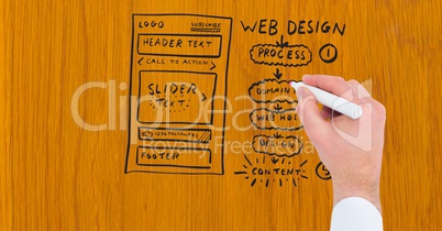 Businessman's hand drawing mockups of websites on wood