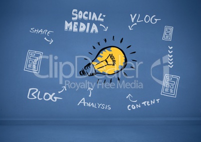 Colourful lightbulb and social media text with drawings graphics