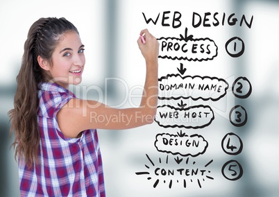 Woman with chalk and website mock up in blurry grey office