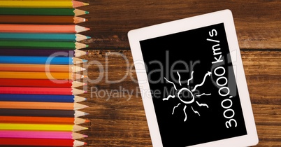 Overhead view of symbol and numbers in digital tablet by color pencils on table