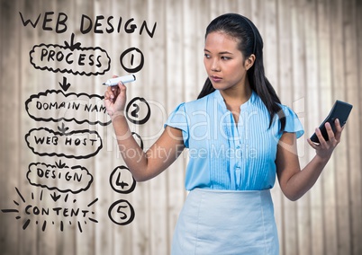 Business woman with marker and phone against website mock up and blurry wood panel