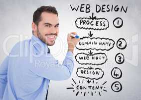 Business man with marker against website mock up and white wall