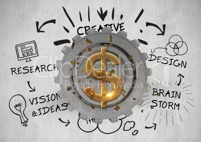 Composite image on dollar sign and business drawings