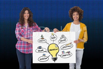 Women holding bill board with innovation graphics