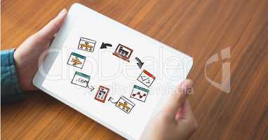 Cropped image of hand at table using digital tablet with various icons