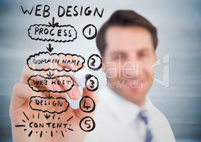 Blurry business man with marker against website mock up and blurry grey wood panel