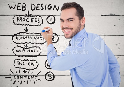 Business man with marker against website mock up and white wood panel