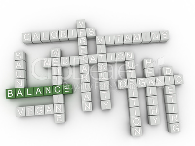 3d Balance Concept word cloud