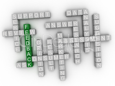 3d Feedback Concept word cloud