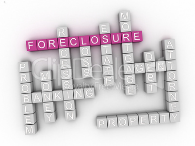 3d Foreclosure Concept word cloud