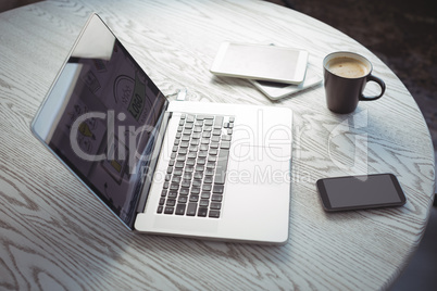 Various technologies with coffee cup on desk in office