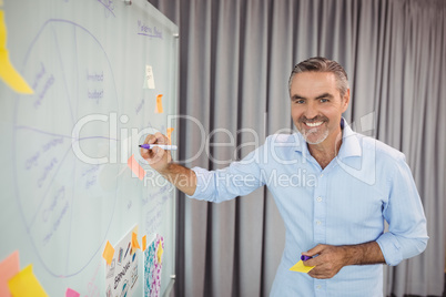 Portrait of smiling executive writing on sticky note