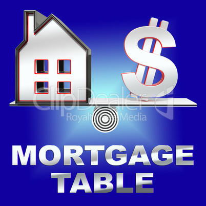 Mortgage Table Representing Loan Calculator 3d Rendering