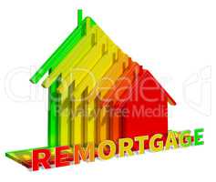 Remortgage Eco House Indicates Real Estate 3d Illustration