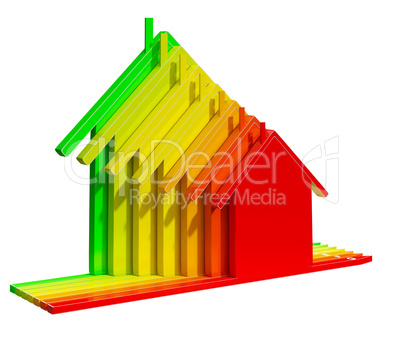 Energy Rating House Shows Efficiency 3d Illustration