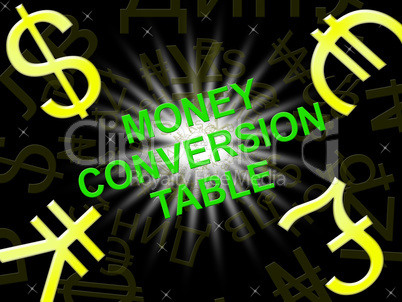 Money Conversion Table Means Converting Cash 3d Illustration