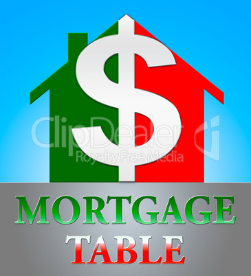 Mortgage Table Representing Loan Calculator 3d Illustration