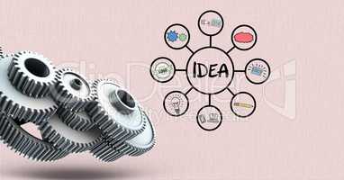 3d image of cogwheels with idea diagram on pink background