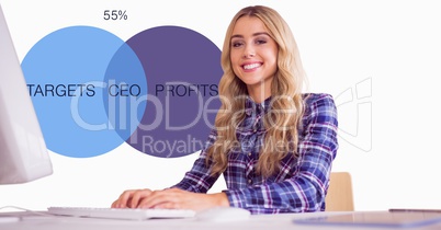 Smiling businesswoman using computer against text