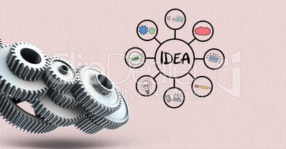 3d image of cogwheels with idea diagram on pink background