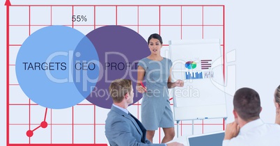 Business people in meeting with graphs in background