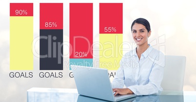 Confident businesswoman using laptop with graphics in background