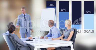 Businessman giving presentation to colleagues against graphs