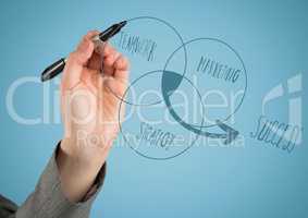 Hand writing ven diagram doodles against blue background