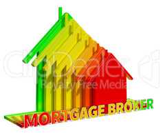 Mortgage Broker Displays Home Loan 3d Illustration