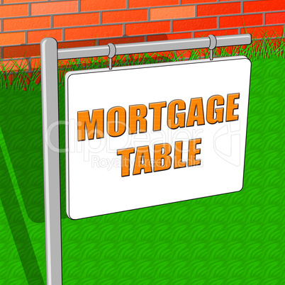 Mortgage Table Represents Loan Calculator 3d Illustration